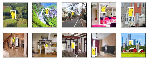 ../_images/chapter_computer-vision_object-detection-dataset_7_0.png